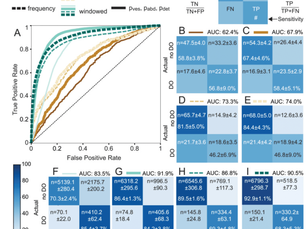 Hobbs et al.&nbsp;(2022)