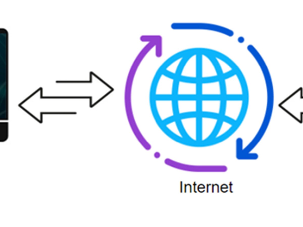 Abbas et al.&nbsp;(2023)