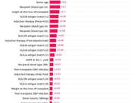 Aksoy et al.&nbsp;(2025)